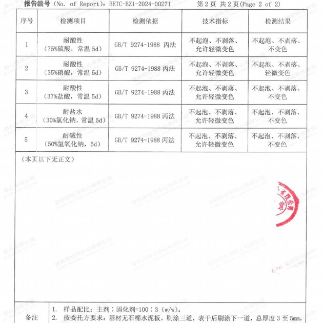 临邑重防腐地坪,临邑超强耐腐蚀涂料产品图4
